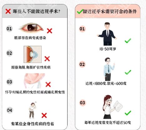广州第一人民医院激光近视怎么样？医院口碑测评|价目表参考！