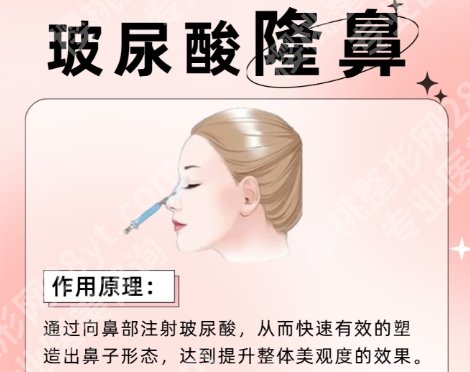 杨万忠医生做的鼻子稳固吗？医生实力在线查看