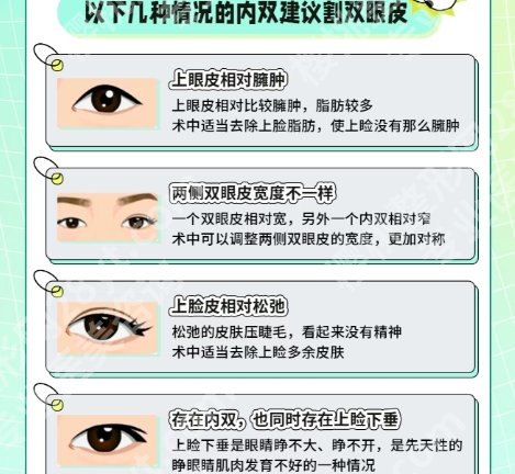 佀同帅医生和沈国雄眼睛修复哪个好？医生具体介绍！客户口碑反馈