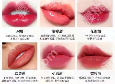 佛山丰唇哪家医院好？top榜勤务名单更新！点击预览
