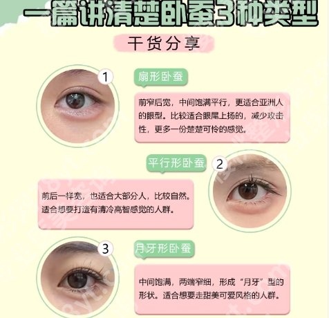 南通注射卧蚕的医院哪家强?推荐几家靠谱的医院！