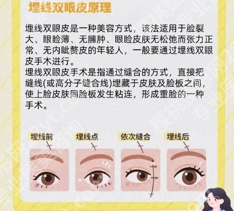 南通割双眼皮哪个医院好？医院基本详细信息！附人气项目