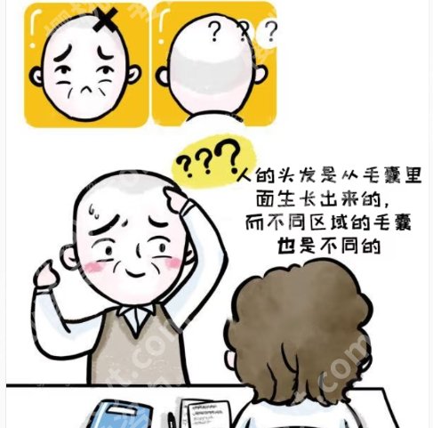 赣州植发医院哪家好？一键查看医院详细资料吧！