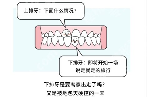 临沂地包天矫正医院有哪些？来看看有没有你心仪的医院吧！