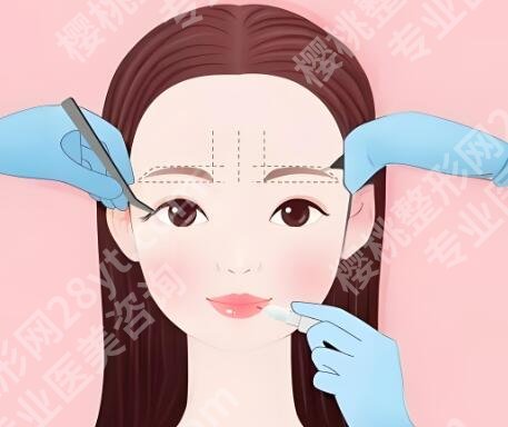 颌骨不对称全攻略：医美方法+选医指南+常见问题解答