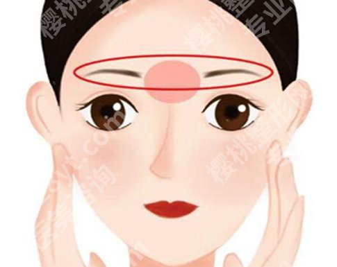 上海朱迪医生个人简介一览？医院详情介绍分享