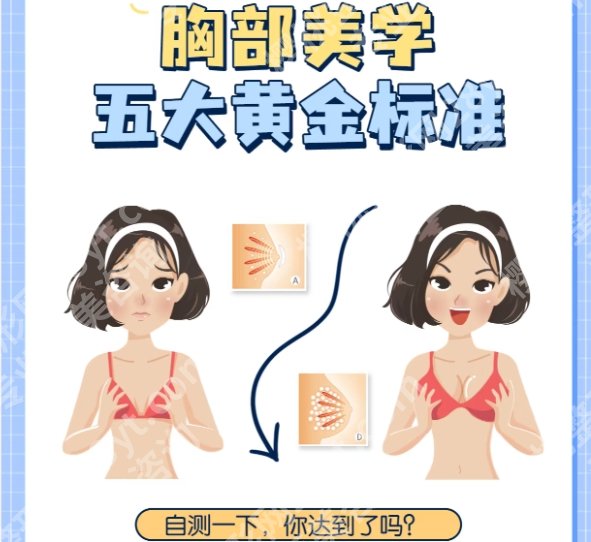 金华丰胸医院哪家比较好呢?上榜医院详细介绍！