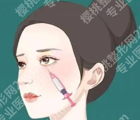 武汉同济整形科的医生简介来袭！个个口碑实力在线！
