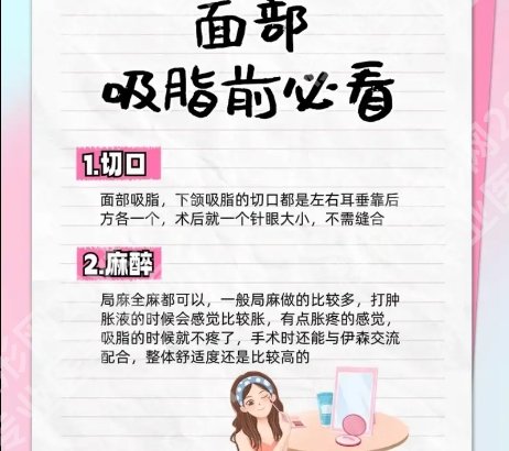 西京医院抽脂价目表！点击查询医院基本信息！