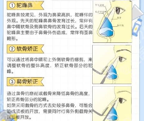 邸红亮医生口碑怎么样？医生技术精湛|擅长项目种类！