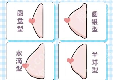 唐志荣隆胸修复怎么样？医生基本资料|真实口碑评价附上！