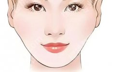 大小脸严重不对称怎么办？了解解决方式有哪些？