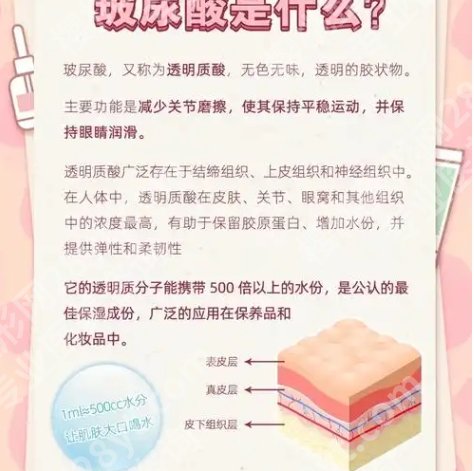 武汉同济医院打玻尿酸多少钱？医院核心项目|价格优势！