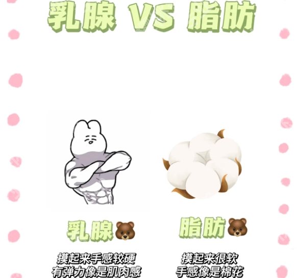 李高峰和蒙喜永谁厉害？医生实力妥妥大咖！附招牌项目