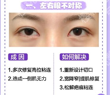 南京金陵医院东部战区总医院整形美容价目表更新！就诊必看