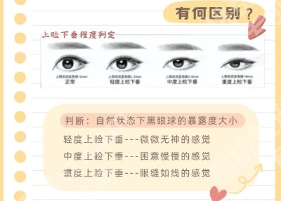 常州第一人民医院整形美容价目表更新！收费项目详情一览！