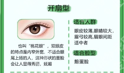 西安割双眼皮需要多少钱？哪家好？参考价格13562元起！