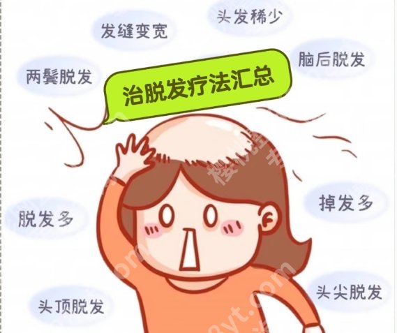 厦门植发医院排名名单来了！碧莲盛植发|万禾丽生|重森植发等都是不错的选择！