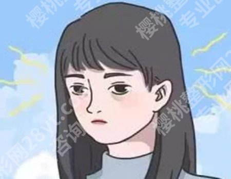 杭州湾医院割双眼皮怎么样？双眼皮案例和医生资料汇总