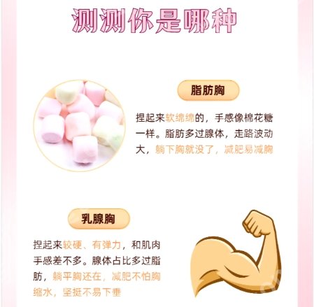 西京医院隆胸一共多少钱？医院核心项目以及参考价格详情！