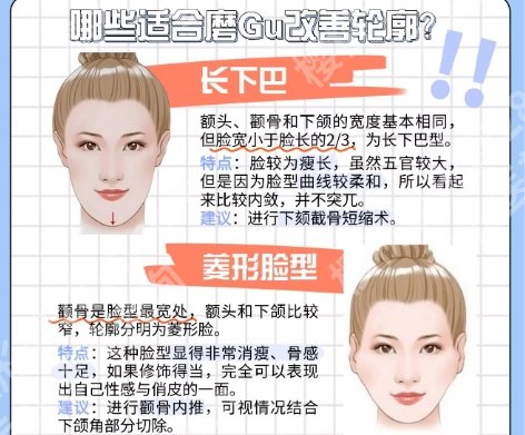 张笑天和肖林谁更厉害？热门医生口碑评价！戳进来看