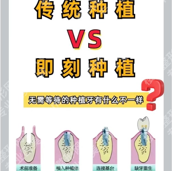 南京十大口腔医院排行榜名单一览！这几家医院都在榜单之中！