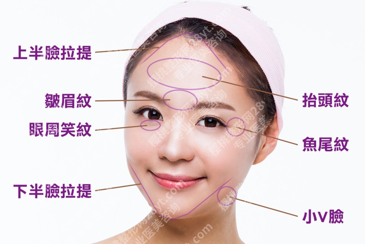 水光和肉d除皱可以一起吗？“二合一”听起来很诱人，但安全吗？