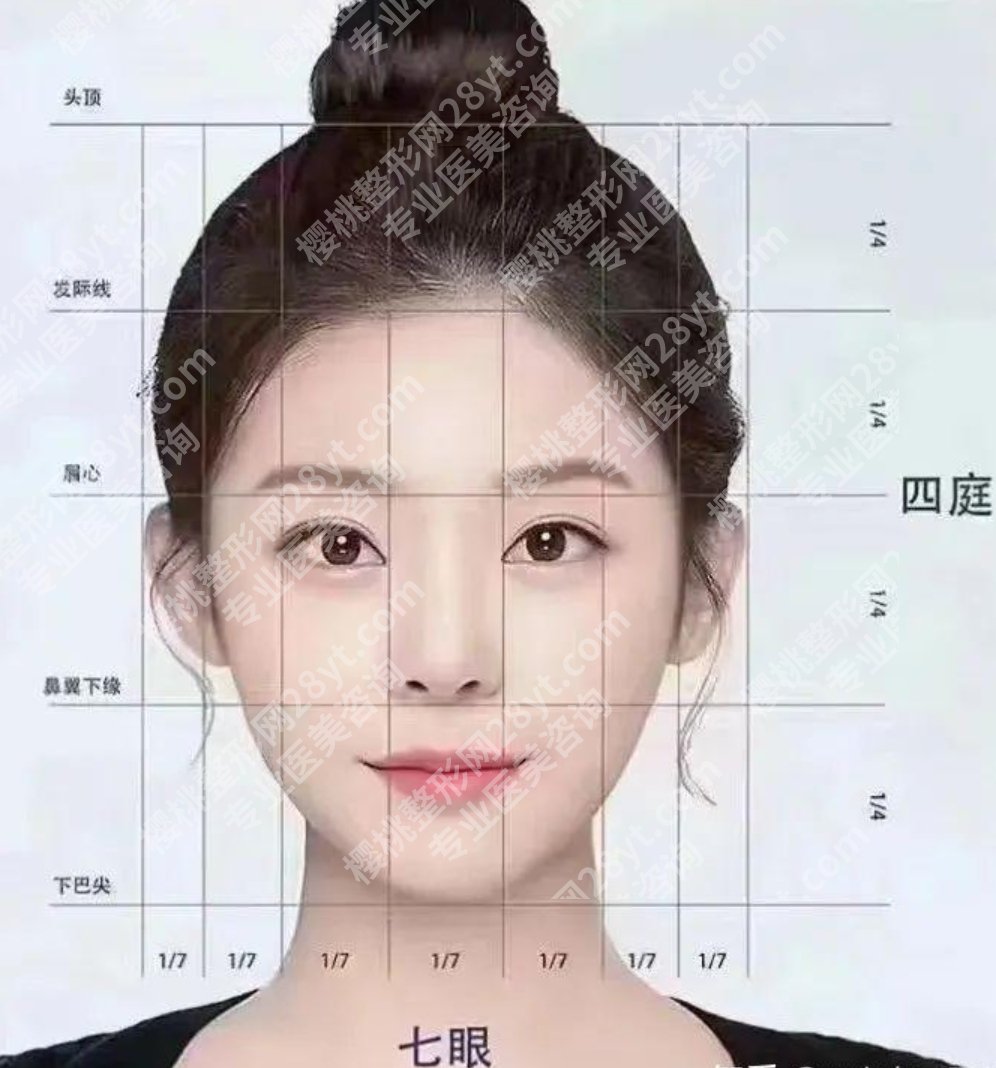 打幼态脸有副作用吗？“脸小一圈”的背后，是科学还是隐患？