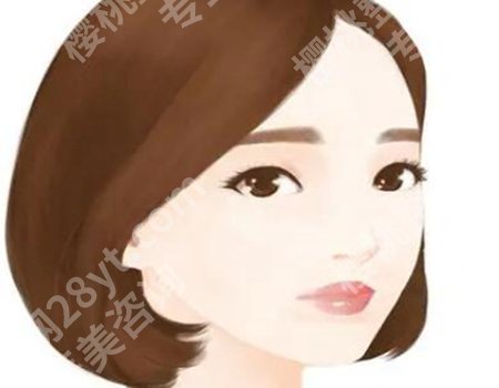 热玛吉有恢复期？答案在这，热玛吉有恢复期吗
