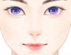 双眼皮失败的八种图片怎么样？肉条、不对称等问题如何修复