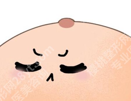 乳头漂红痛吗？实测数据、真实案例这里看