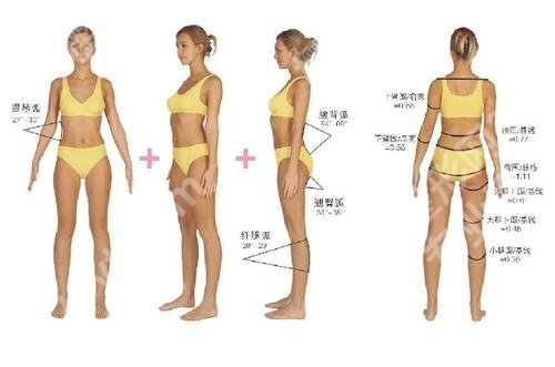 张让虎吸脂怎么样？南京康美主推医生测评！单部位6800-9800元起