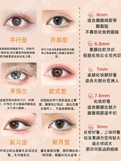 北京清华长庚医院医疗美容科眼部整形经典案例曝光!附术后小tips