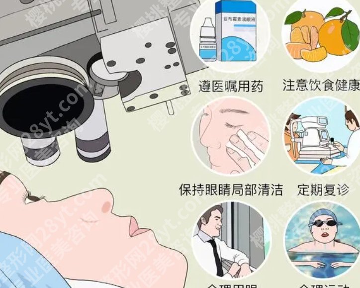 北大深圳医院近视手术医生推荐|李金瑛、李海武、陈仪乐等人气颇高！