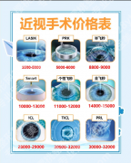 浙医二院激光近视多少钱？这4个因素，让你的预算上下跳！