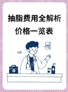 上海交大附属仁济医院抽脂多少钱？3个真实案例+2张费用表，拆解三甲医院的“透明价”