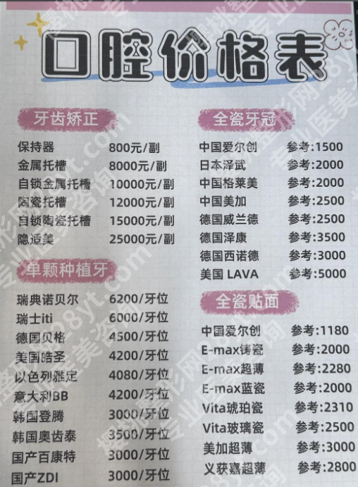 合肥第二人民医院牙科价目表：牙齿情况越复杂，价格越高