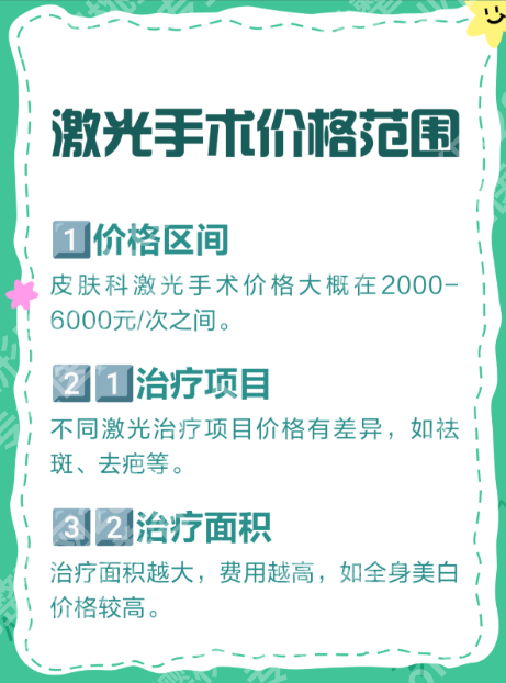上海第六人民医院激光多少钱？价格表+专家测评，这3个项目性价比高！