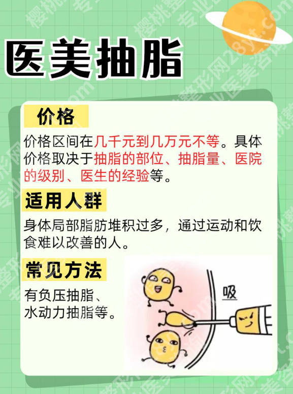 上海仁济医院抽脂价格：分部位+技术明细