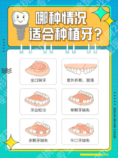 上海东方医院种牙费用大揭秘：从单颗到全口，3类人群费用表+避坑指南