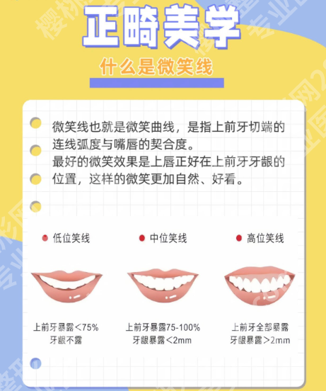南方医院正畸孙凤阳怎样？真实案例+技术拆解+价格表，选医生不踩坑！