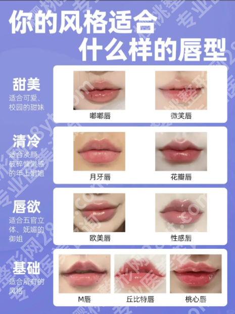 微笑唇和嘟嘟唇哪个好看？2025新对比+适配脸型表，选错显老又违和！