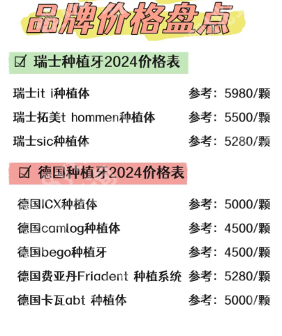 北京潞河医院种牙多少钱？2025集采后价格表曝光