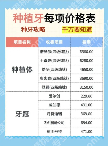 台州医院种牙价格大揭秘：为什么同样种一颗牙，价格能差出一辆电动车钱？
