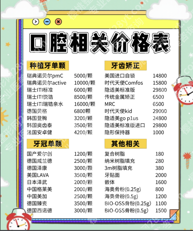 南方医院口腔科收费：种植牙6500起？医保报销 +省钱攻略全解析