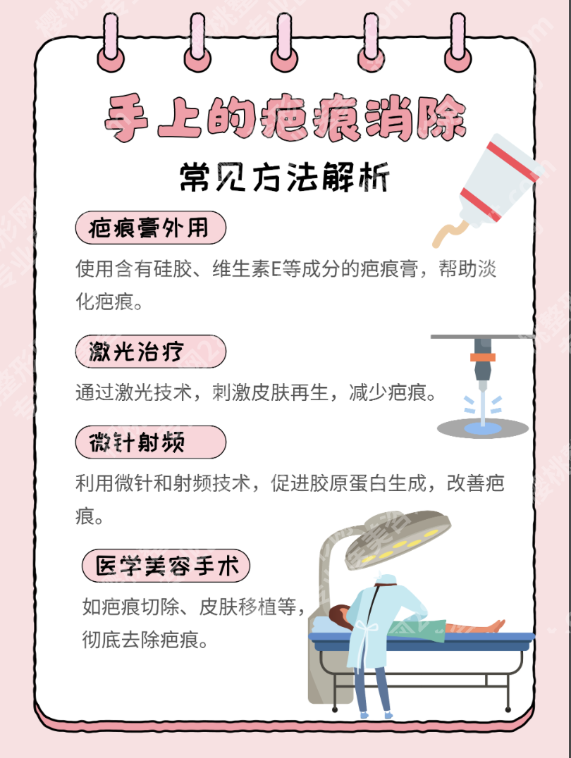 上海国际医学中心去疤痕怎么样？从＂不敢露疤＂到自信露肤的蜕变