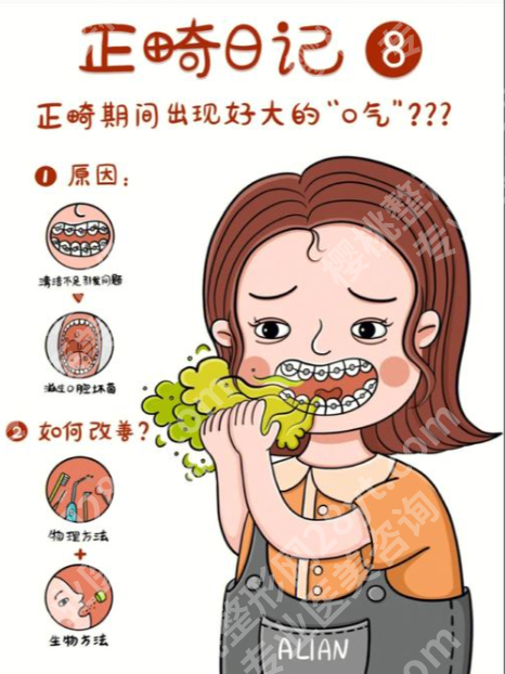 南方医院正畸邹亚光怎样？这位“牙齿矫正大神”，3个真实案例帮你看清实力！