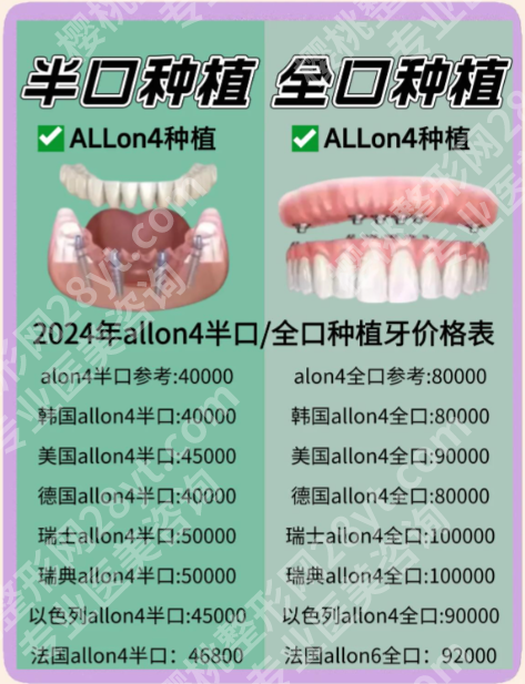 北京大学人民医院种植牙怎么挂号？2张表格+3个真实案例，避开“抢号难”坑