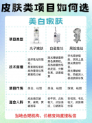 中山大学附属第三医院美容科怎么样？皮肤项目“分型”，不搞“一刀切”