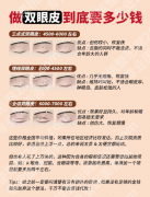 中山三院割双眼皮大概价格是多少？割双眼皮的 ＂花费密码＂ 藏在这些细节里